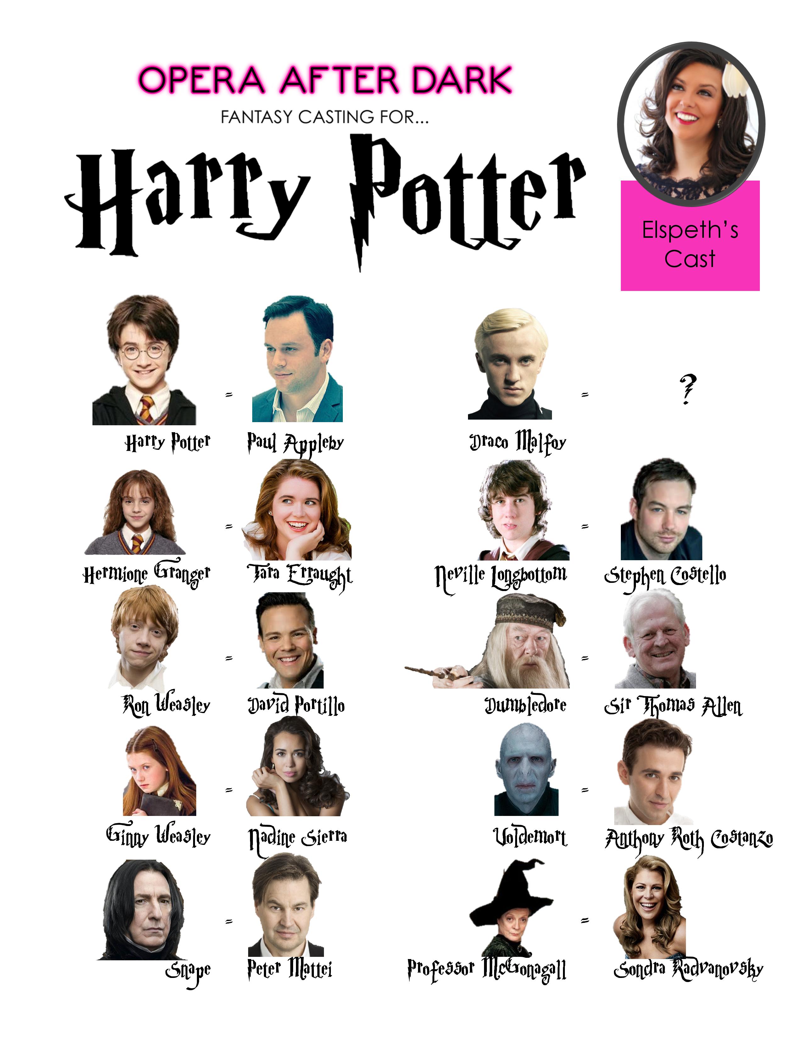 harry-potter-fantasy-casting-chart-elspeth-page-001