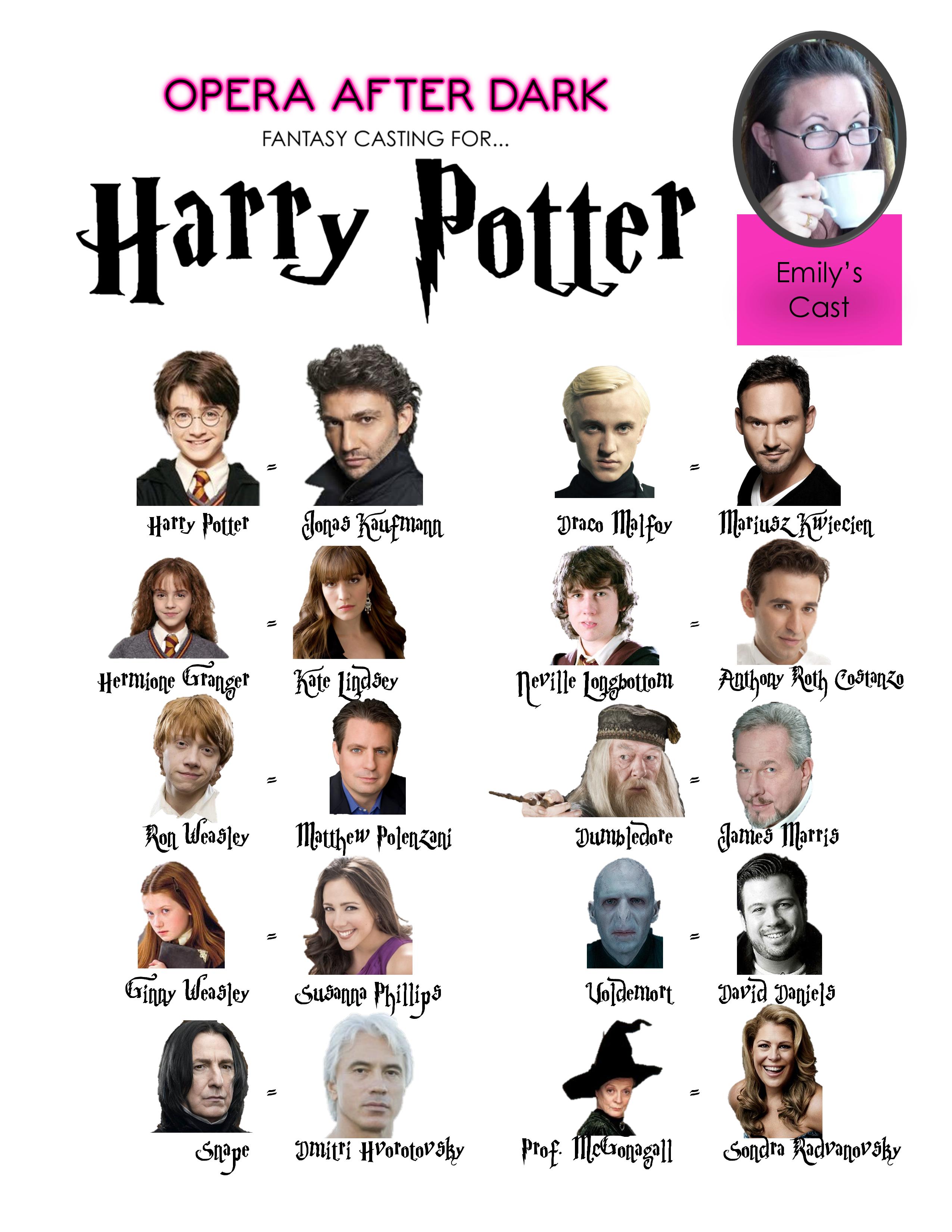 harry-potter-fantasy-casting-chart-emily-page-001