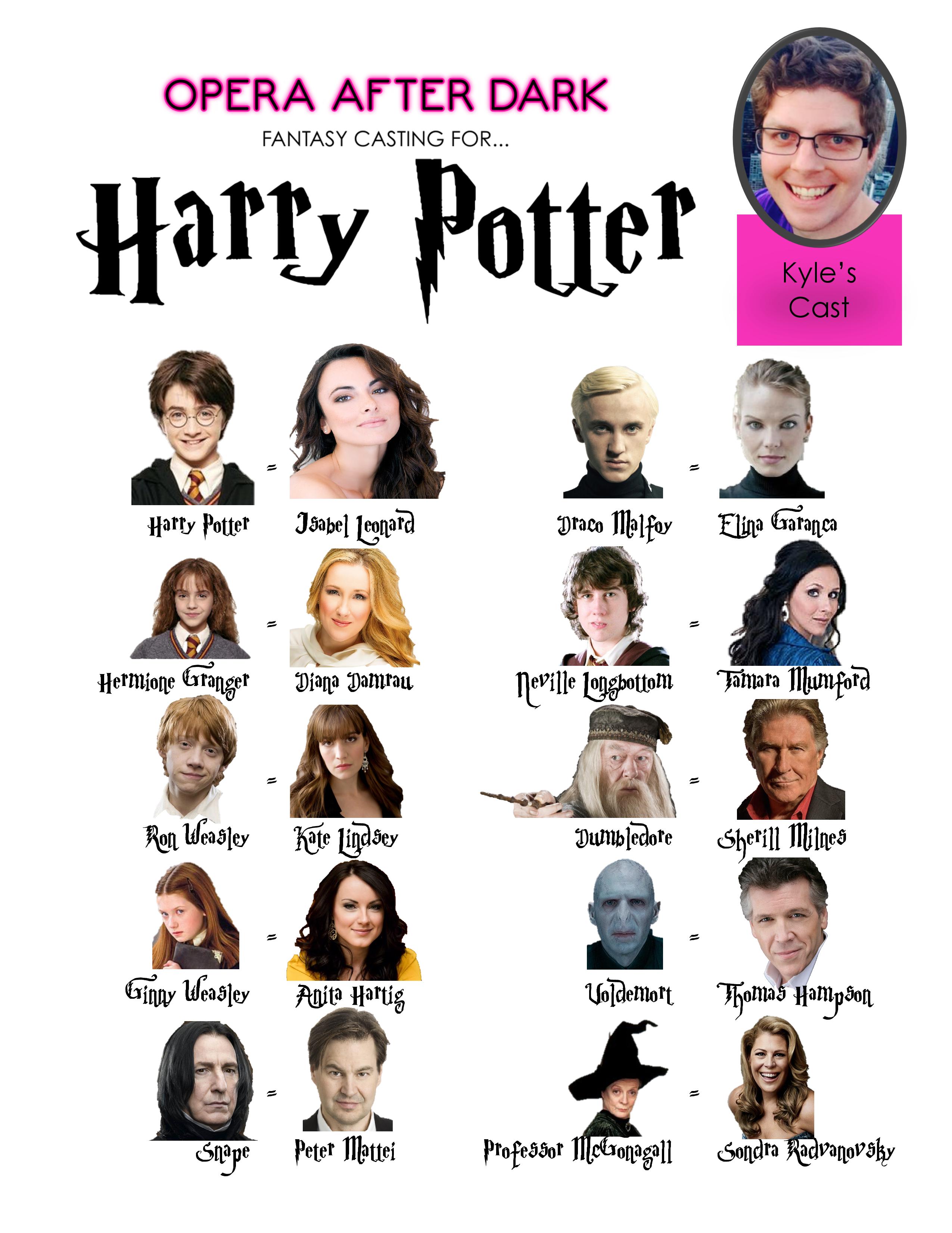 harry-potter-fantasy-casting-chart-kyle-page-001